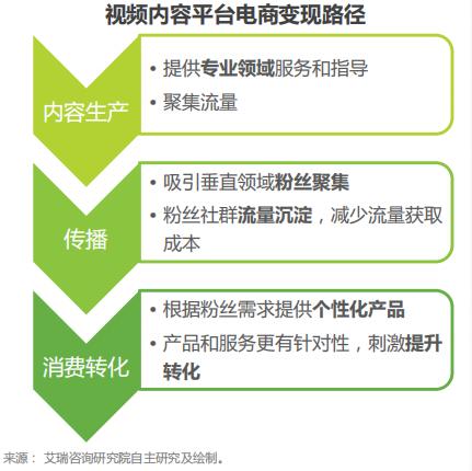 全方位攻略：小红书公众号运营秘籍，解锁内容创作与用户互动新技巧