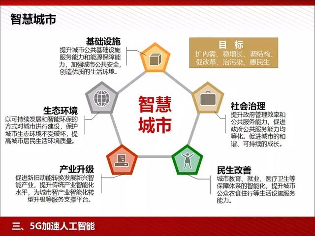 人工智能助手如何高效制作与优化PPT演示文稿