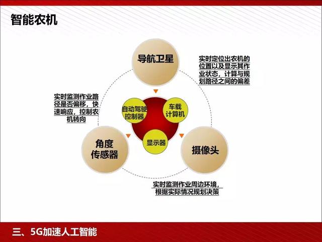 人工智能助手如何高效制作与优化PPT演示文稿