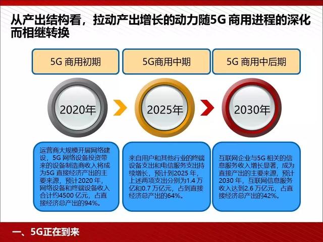 人工智能助手如何高效制作与优化PPT演示文稿