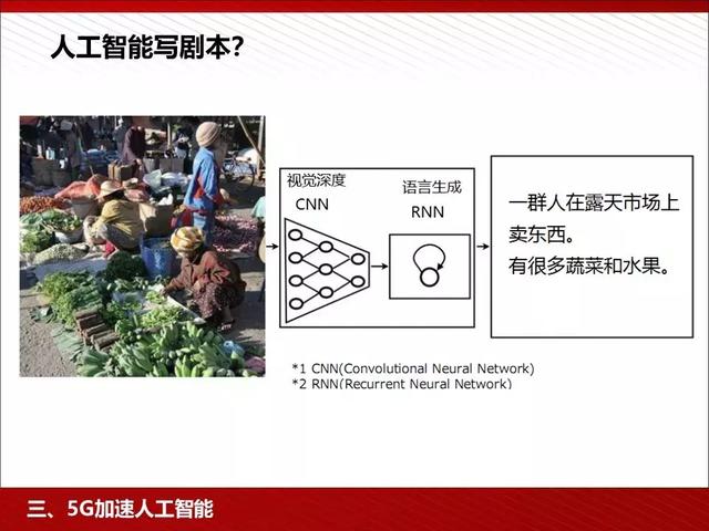 人工智能助手如何高效制作与优化PPT演示文稿