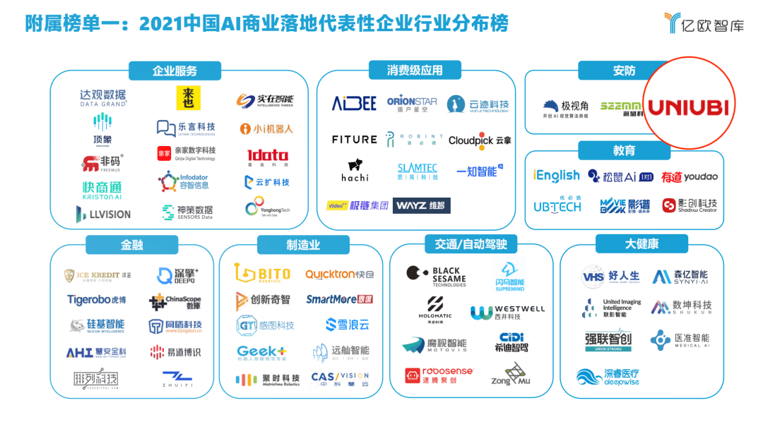 探讨AI在雅思写作中的应用：优势、局限及实用建议