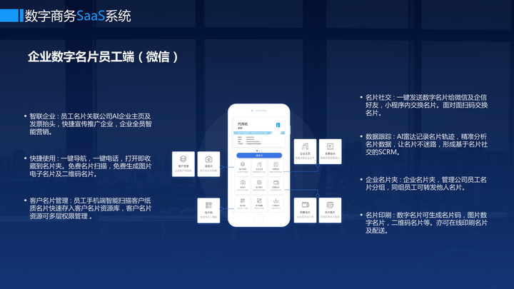 全面解析：智能名片市场上的主要与它们的特点功能