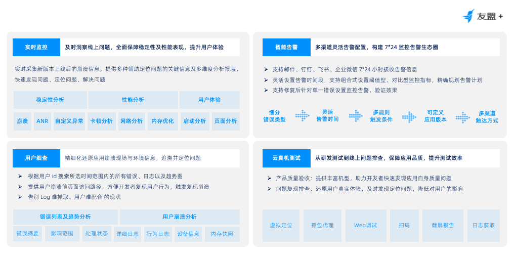 深度评测：火龙果AI写作助手性能、功能及用户使用体验分析