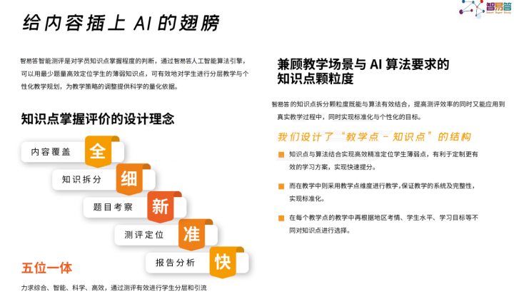 掌握AI撰写广告语的全面指南：从入门到精通，解答您的所有相关疑问