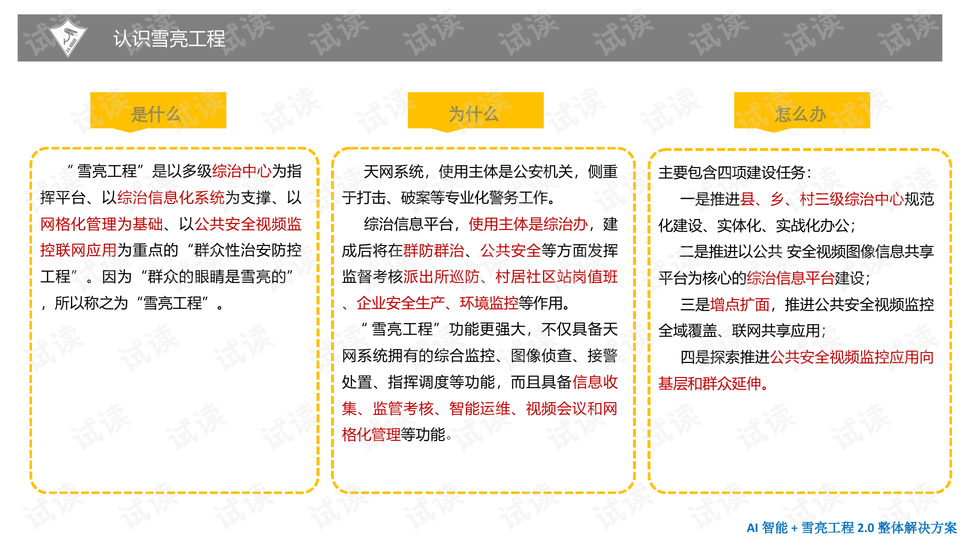 掌握AI撰写广告语的全面指南：从入门到精通，解答您的所有相关疑问