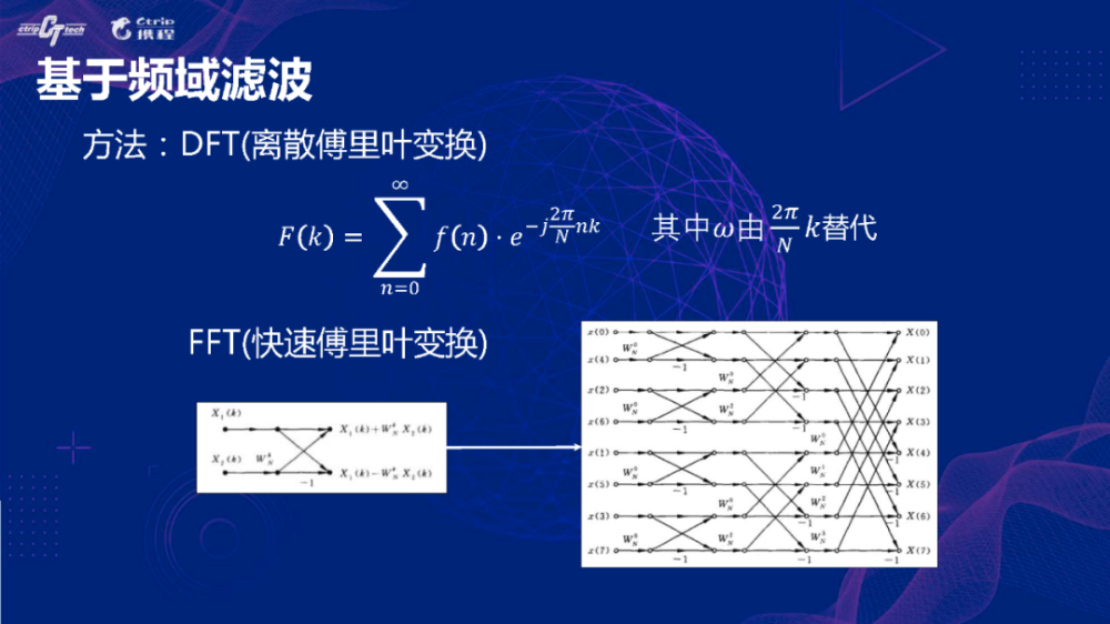 全面解析：如何制作AI玻璃及相关技术应用探索