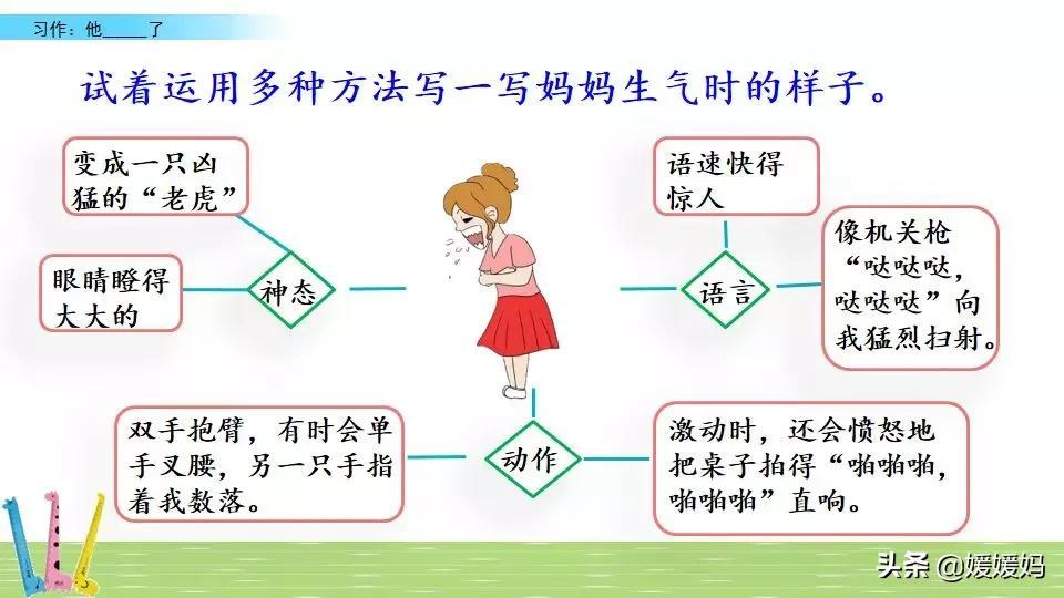 智能AI作文助手：一键生成高质量作文，全面覆盖各类写作需求