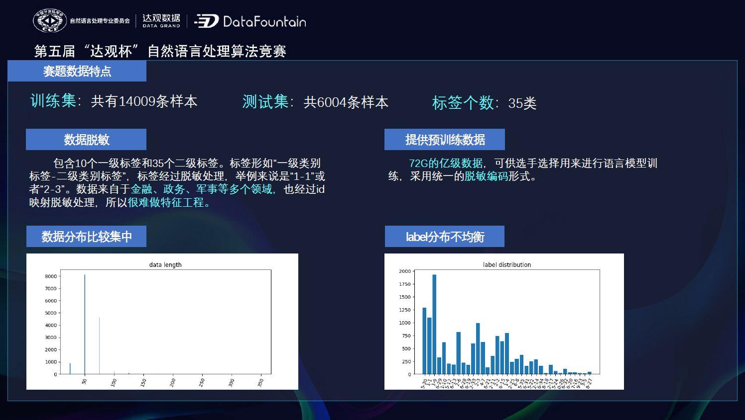 达观数据这家公司怎么样？可靠吗？是上市公司吗？达观数据科技评价