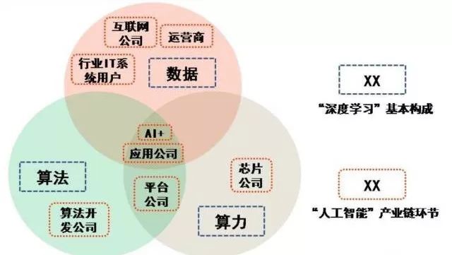 达观数据COO深度解析：企业级解决方案与行业洞察