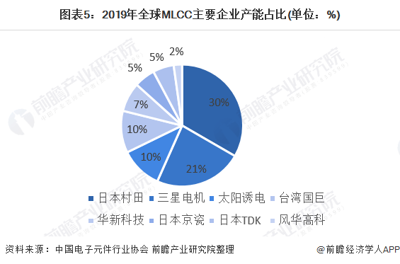 达观数据COO深度解析：企业级解决方案与行业洞察