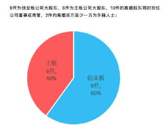 探究达观数据：揭秘其上市公司身份与杈捐问题