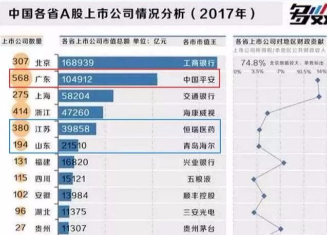 探究达观数据：揭秘其上市公司身份与杈捐问题