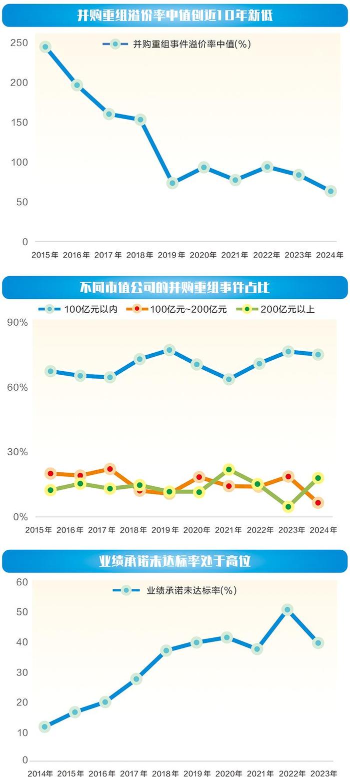 探究达观数据：揭秘其上市公司身份与杈捐问题