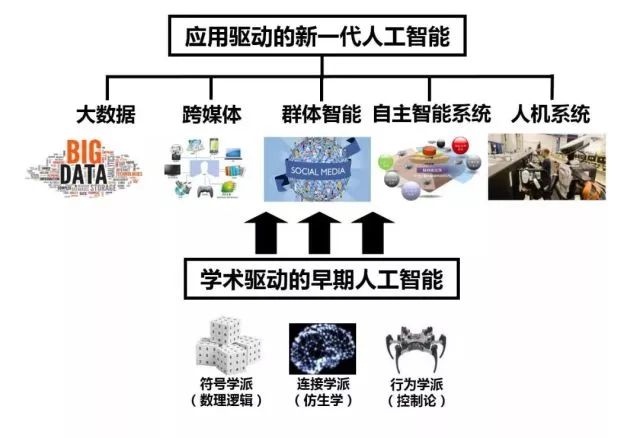 全面解析：人工智能写作如何提升您的创作效率与质量