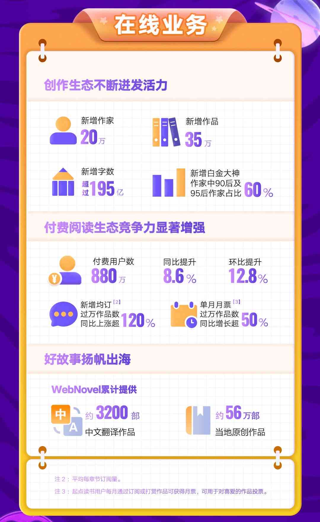 2023最新文稿写作排行榜：功能、性能与用户评价综合指南