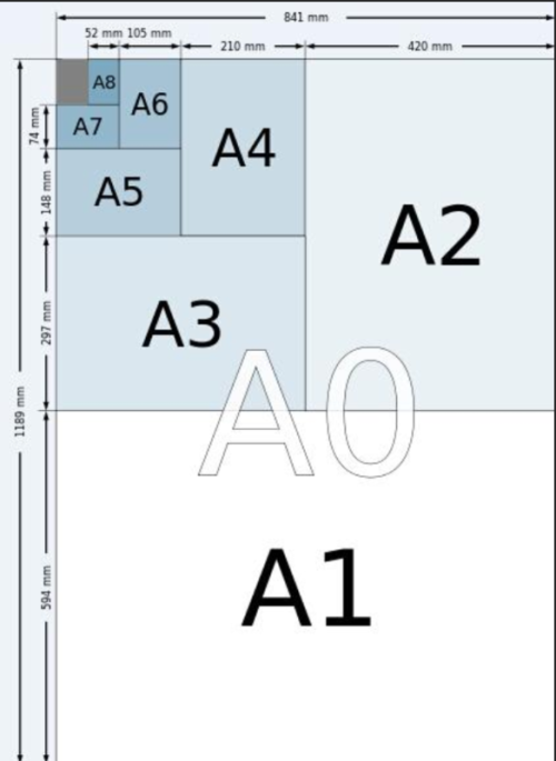 ai标注尺寸脚本插件是什么