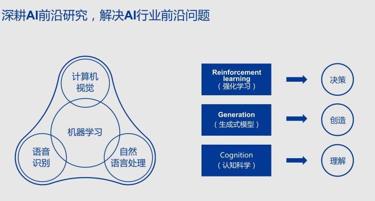 探索AI技术在现代写作中的多重影响与深远意义