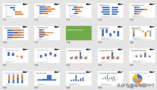 AI对工作的影响：对比分析、修饰表达、PPT要点及实例