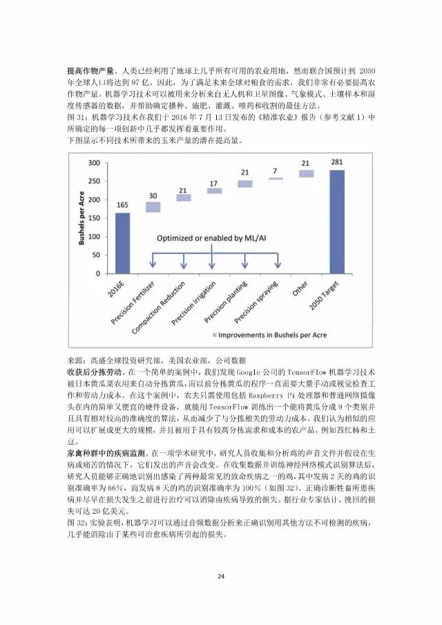 哪里可以看到高盛的研究报告及研报全文？