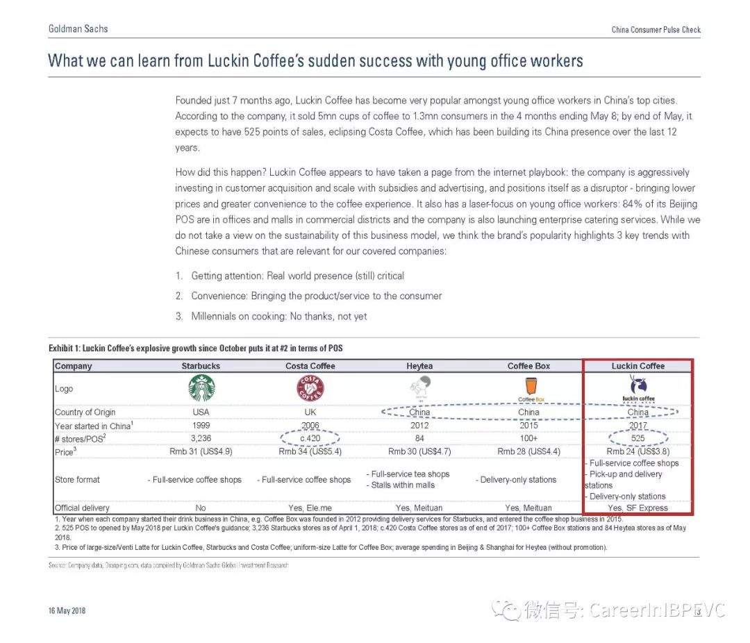 哪里可以看到高盛的研究报告及研报全文？