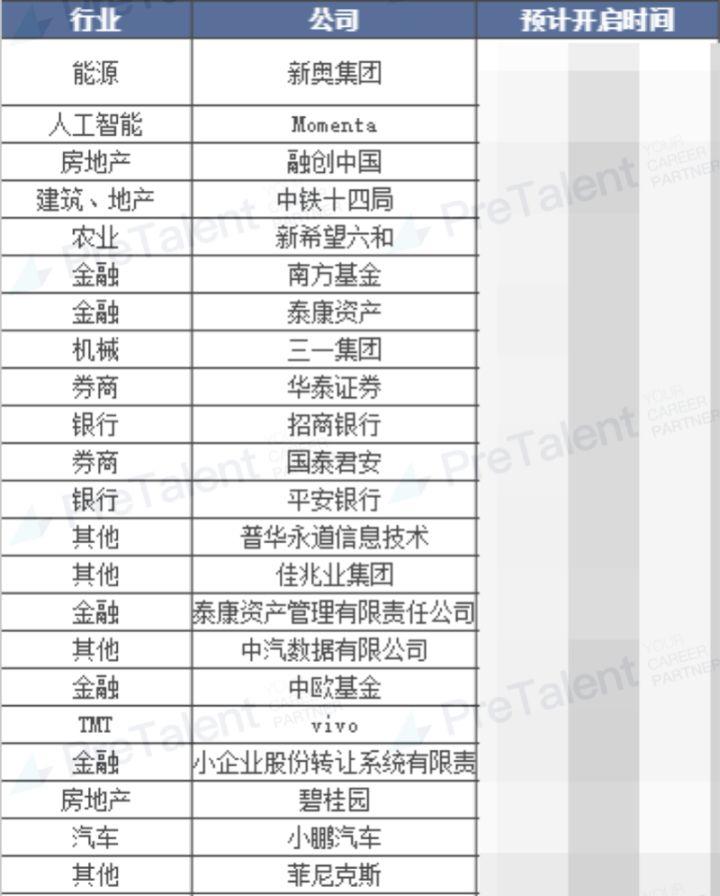 解读高盛最新投资报告：聚焦市场趋势与机遇