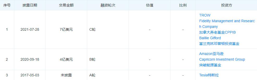 2021年高盛业绩报告：全面解析市场趋势、投资策略与未来展望