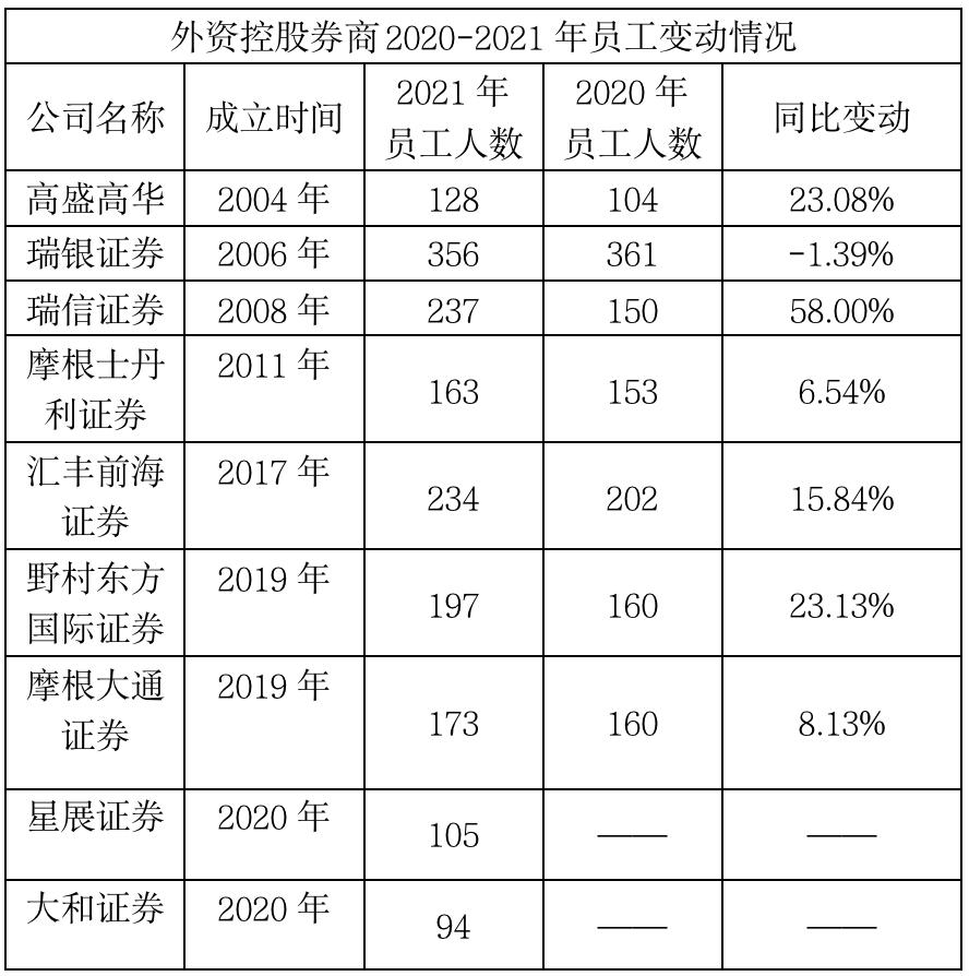 2021年高盛业绩报告：全面解析市场趋势、投资策略与未来展望