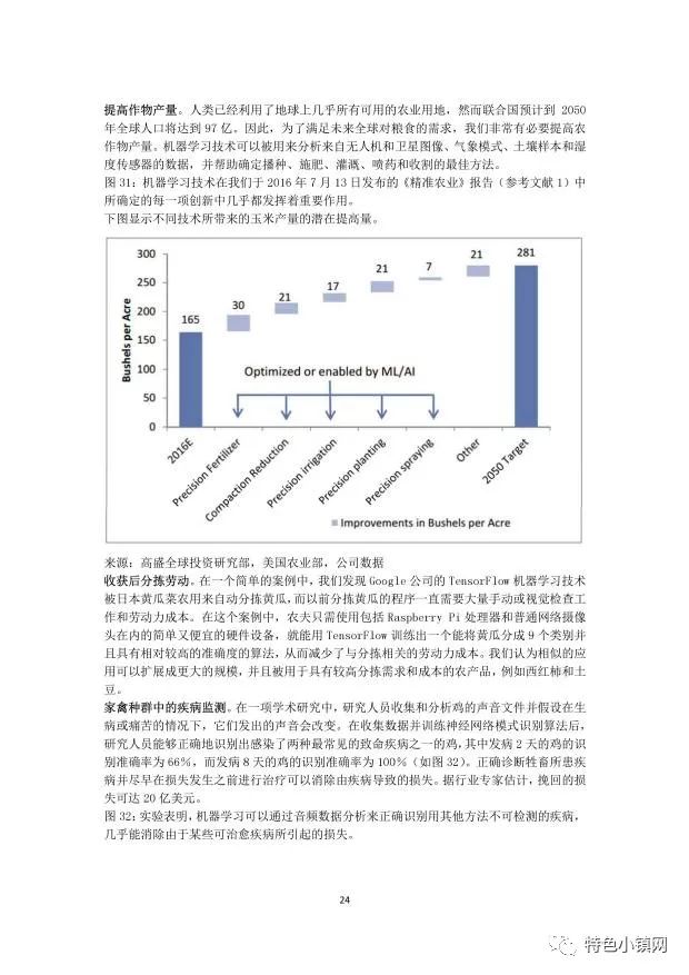 高盛ai研究报告cctv