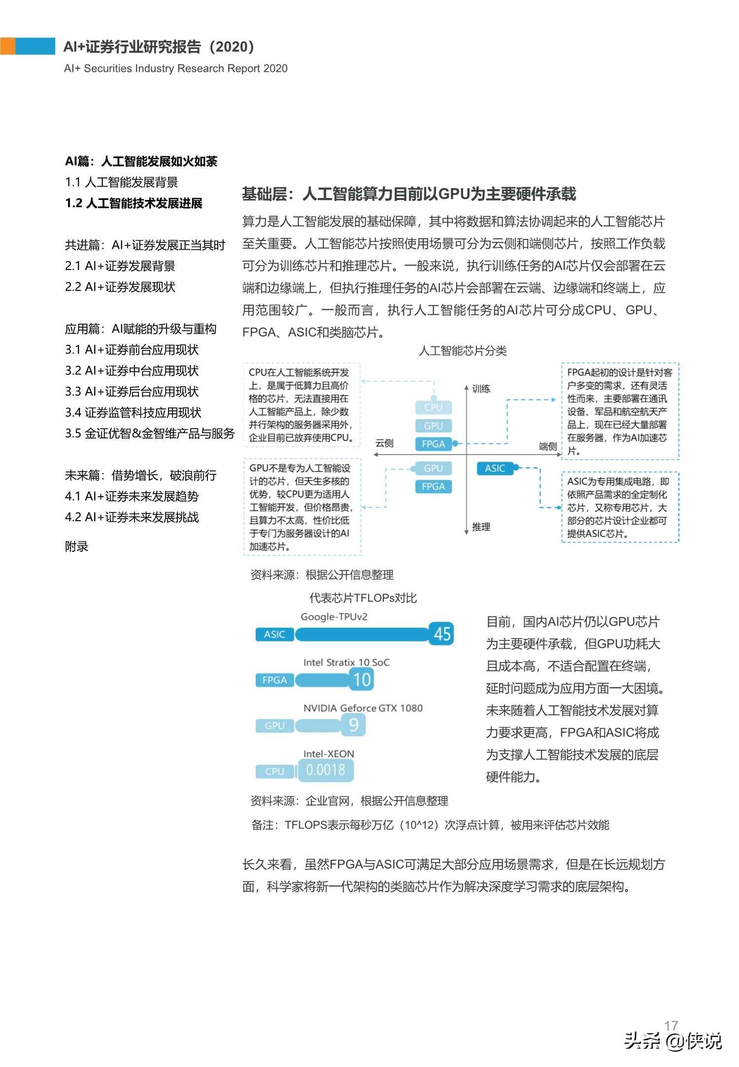 AI撰写总结报告的专业网站名称