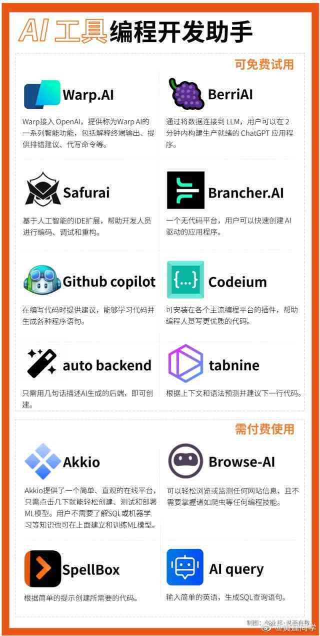 AI脚本插件最新合集在哪搜集最全