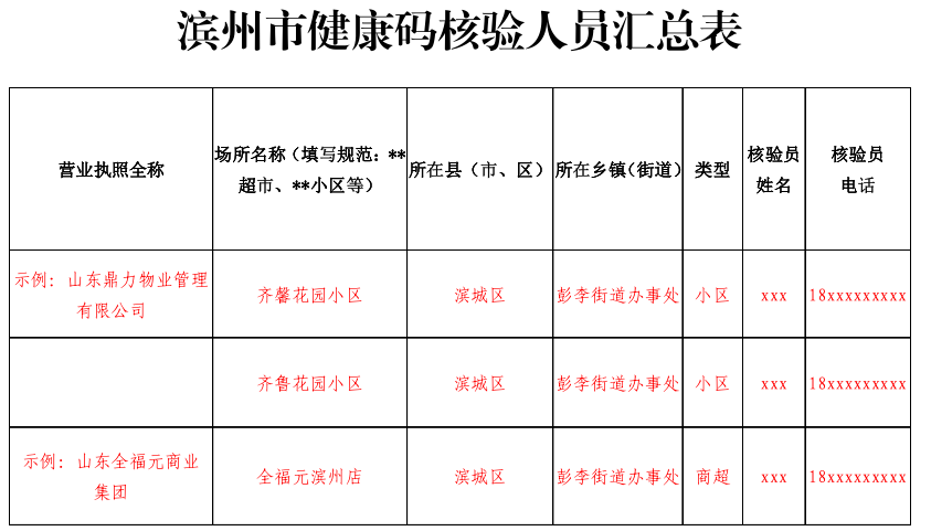 全面解析钉钉报告功能：操作指南与实用技巧汇总