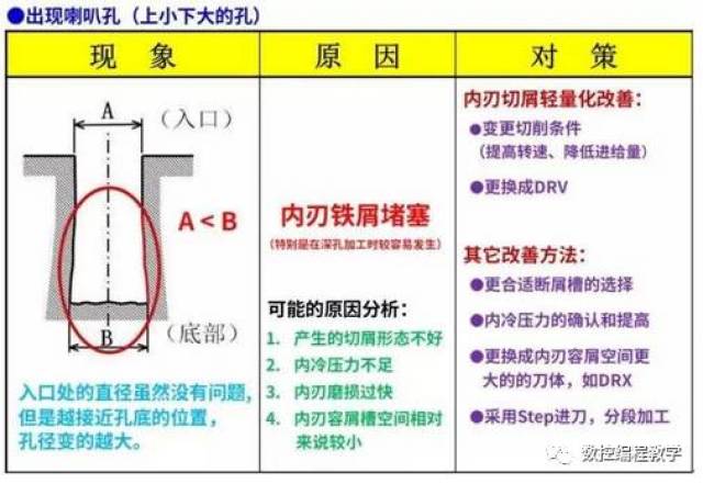 全面解析：如何在钉钉中创建并发送报告，及常见问题解决方案