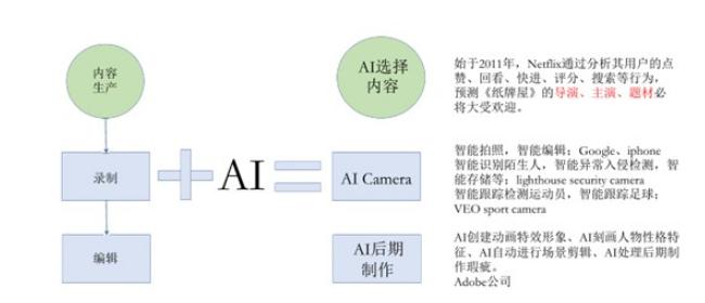 AI打包功能详解：自动化压缩与文件管理解决方案