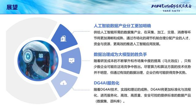 AI智能文案排版技巧与实践指南