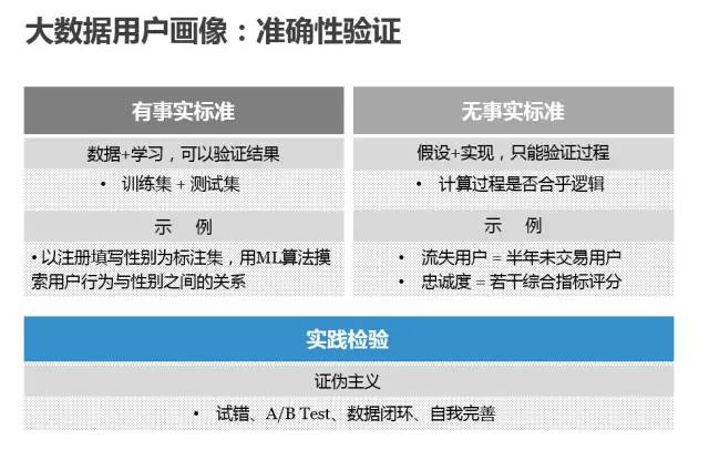 AI智能文案排版技巧与实践指南