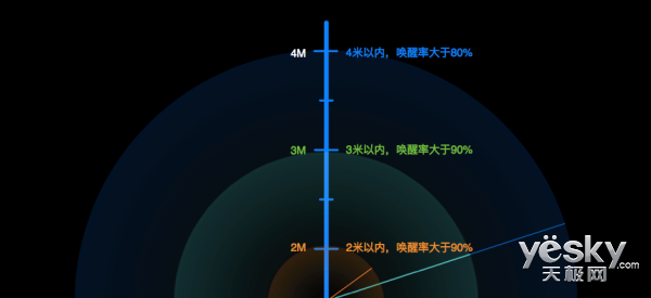 ai写作对新闻写作带来的挑战与反思：探究人工智能在新闻领域的应用及其影响