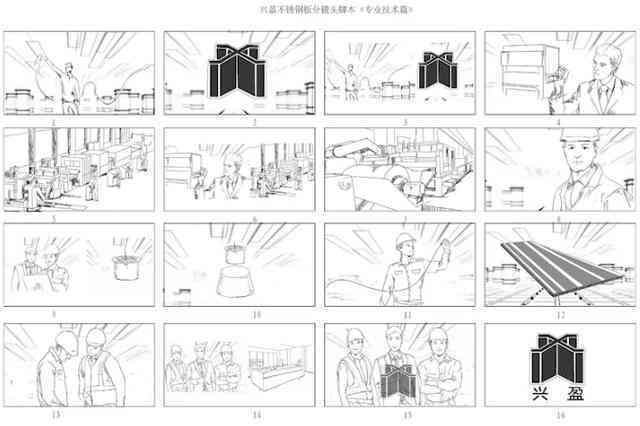 AI绘画广告分镜脚本制作免费教程