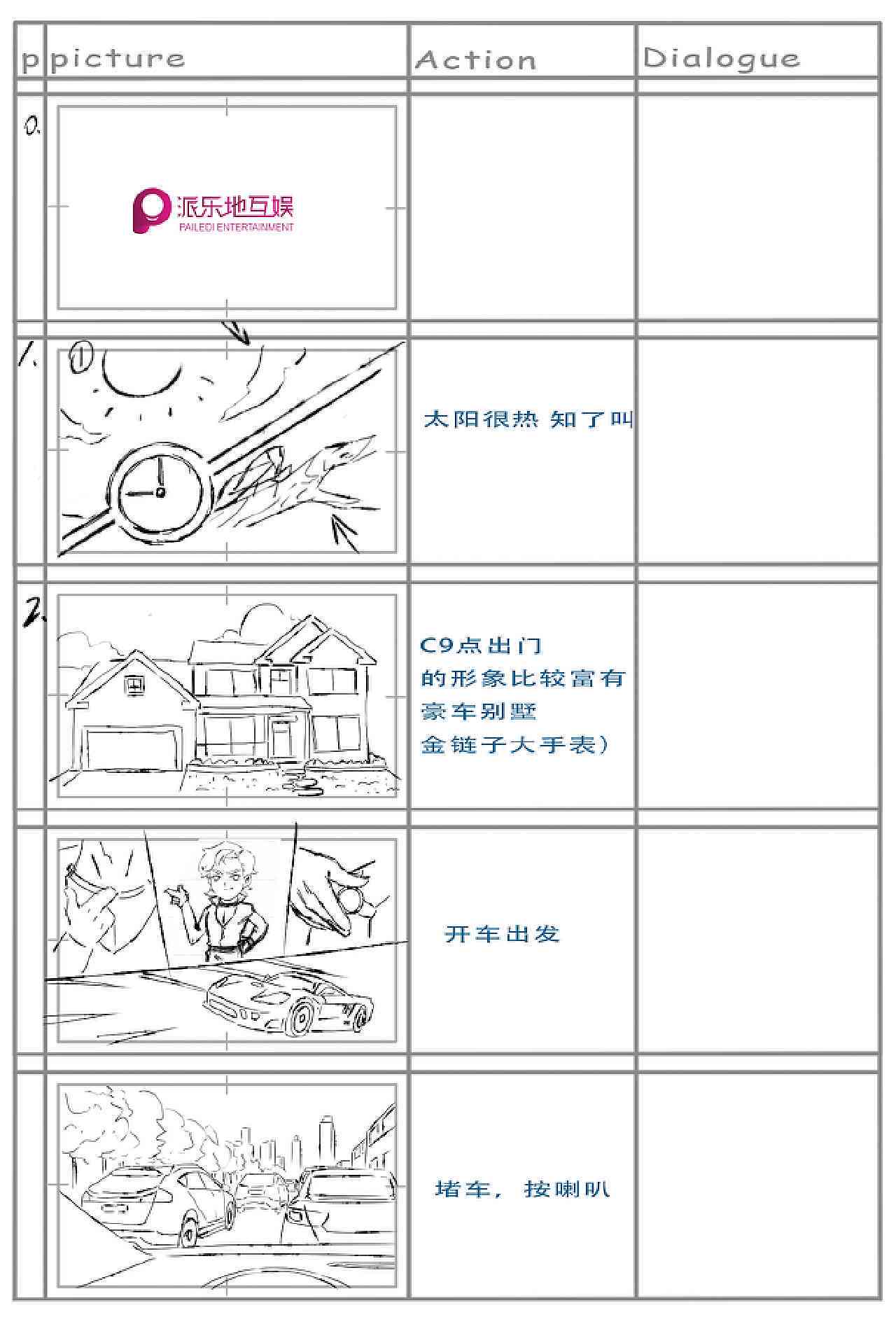 AI绘画广告分镜脚本制作免费教程