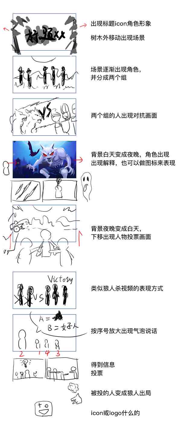 AI绘画广告分镜脚本制作免费教程