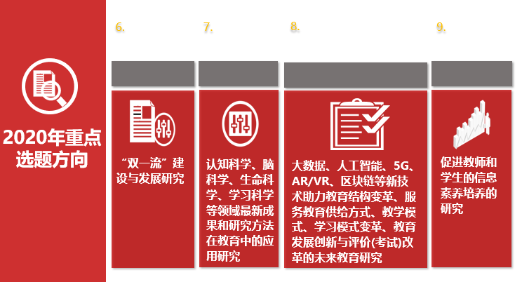 AI技术赋能写作，ai-write智能写作工具