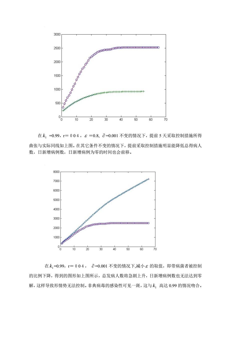 数学建模论文写作软件推荐与：挑选软件撰写高效论文指南