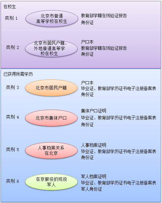 全面指南：打造符合规范的风格证件照片及常见问题解答