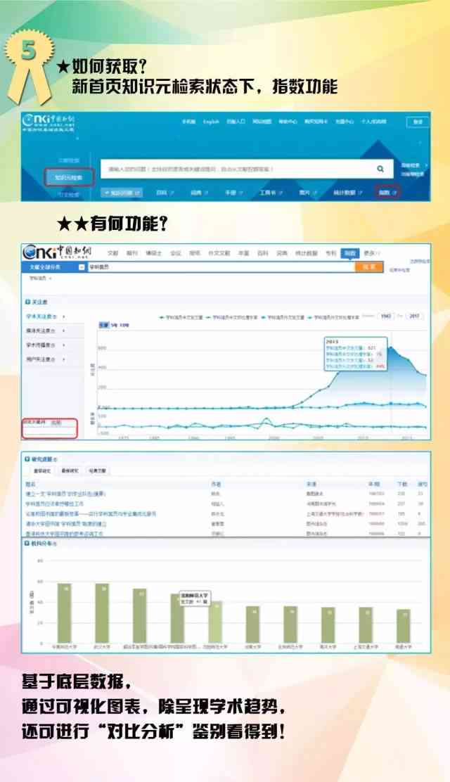 知网辅助高效论文写作：提升学术研究与文献整合能力