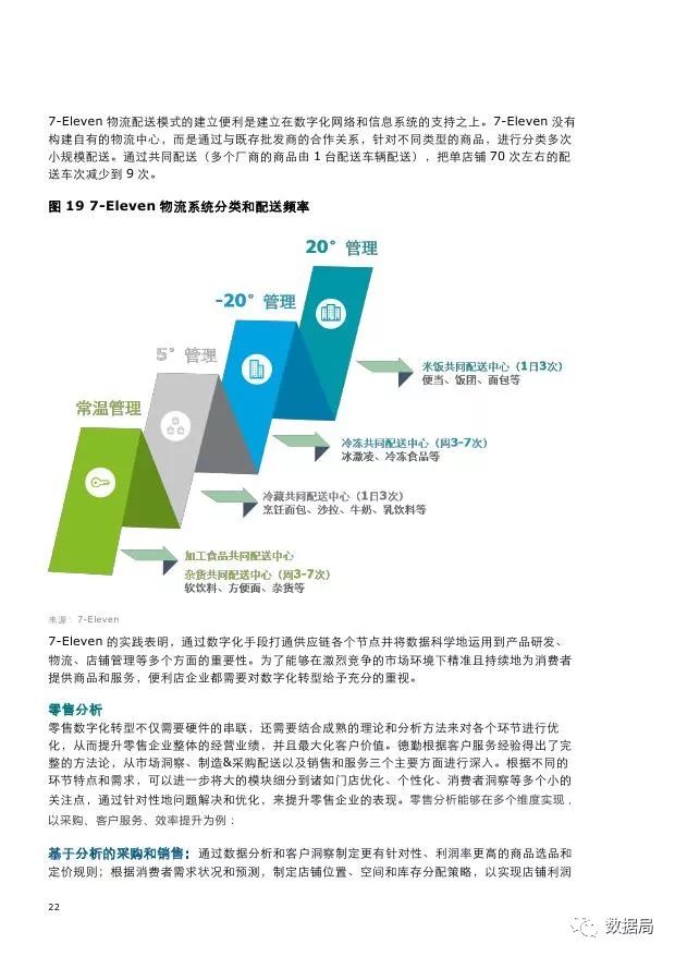 AI报告书模板：全面解析企业运营、市场分析及未来预测