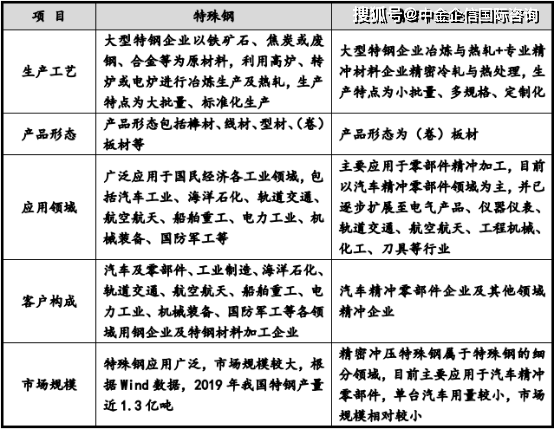 AI报告书模板：全面解析企业运营、市场分析及未来预测