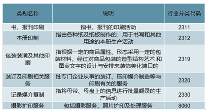 AI报告书模板：全面解析企业运营、市场分析及未来预测