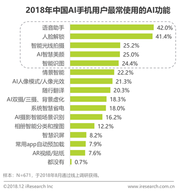 智能未来：AI技术发展趋势与应用成果报告