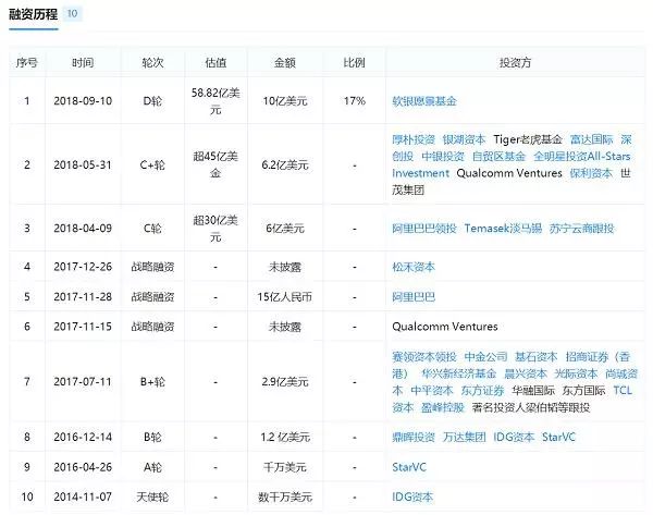 ai退出后显示崩溃报告什么意思：探讨原因及解决方法