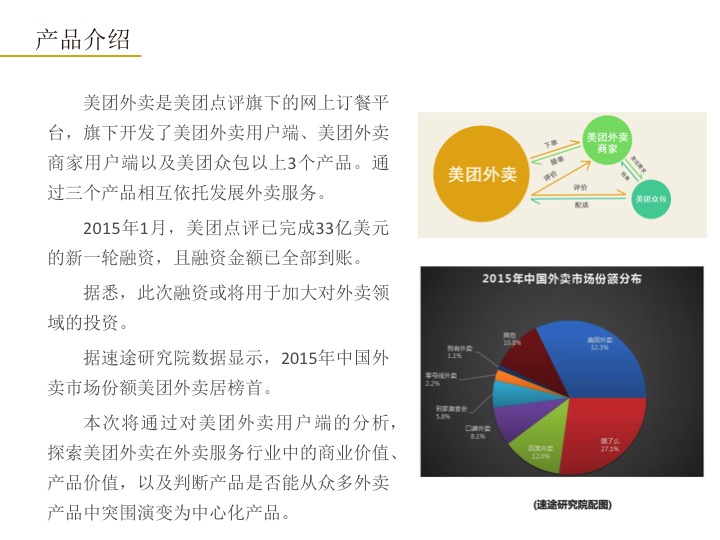 美团外卖技术环境分析：行业与外部环境综合技术报告